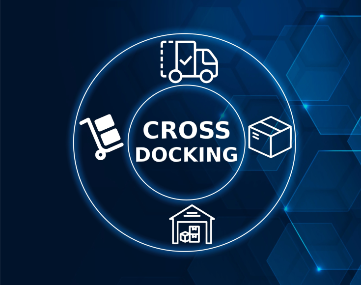 Crossdocking