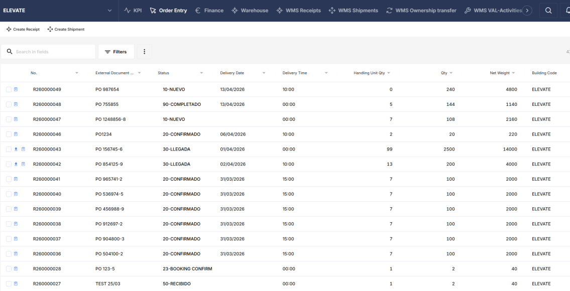 Order entry - Web portal overview.