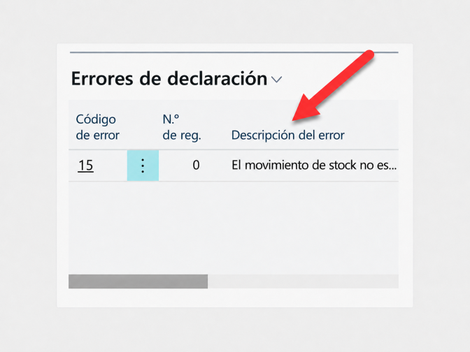 Errores de declaración