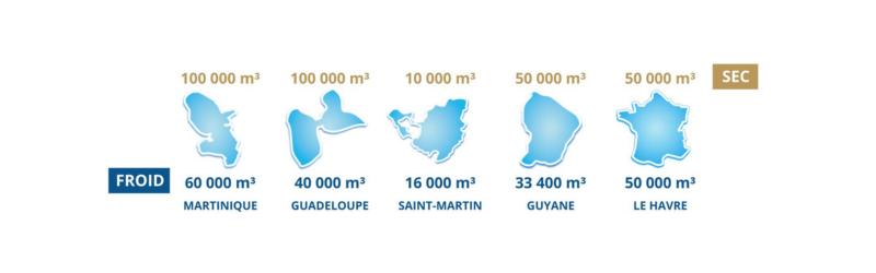 Bon chiffres Implantations Frigodom Logidom small